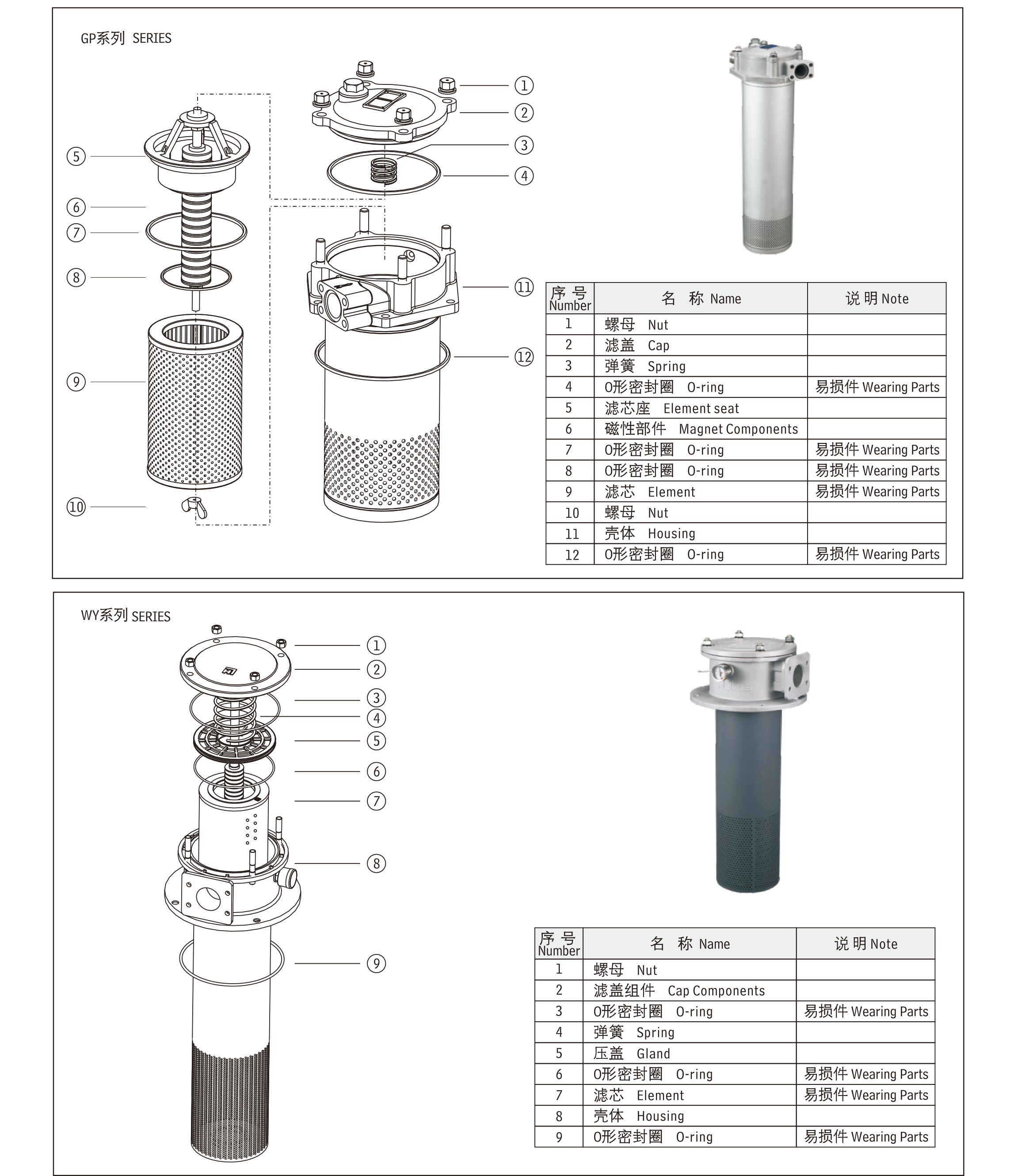 wy,gp系列磁性回油过滤器