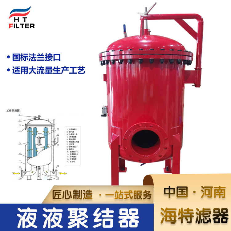 航空煤油过滤——聚结器