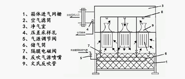 微信图片_20220729084530